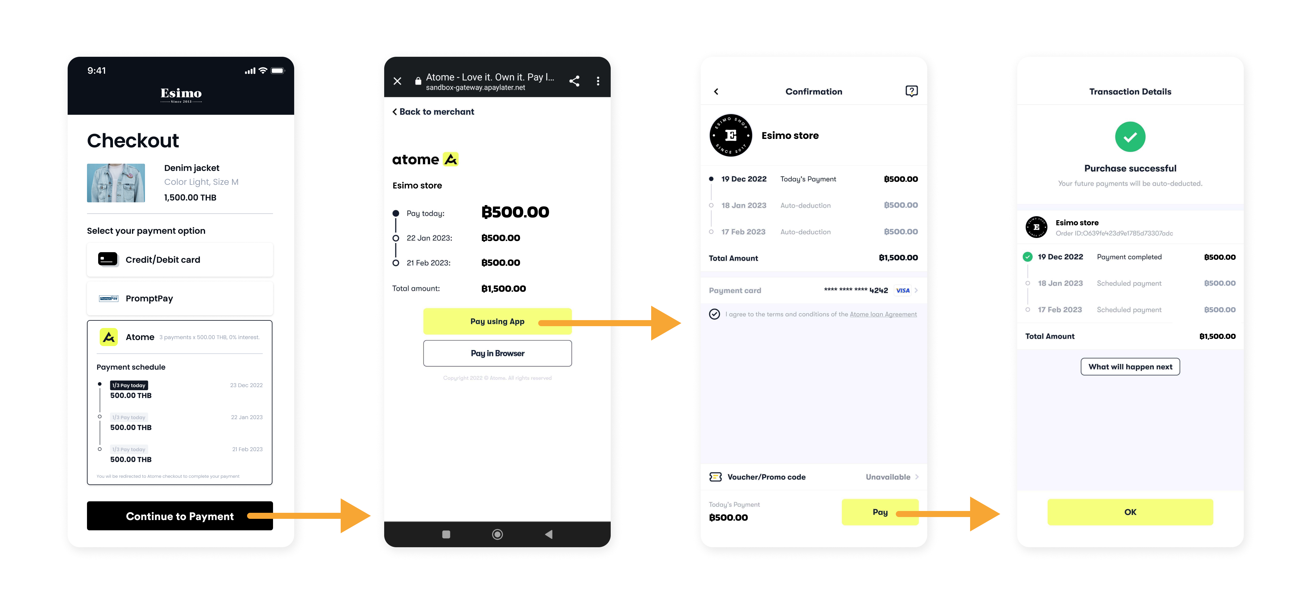 Mobile App Deep Link Flow