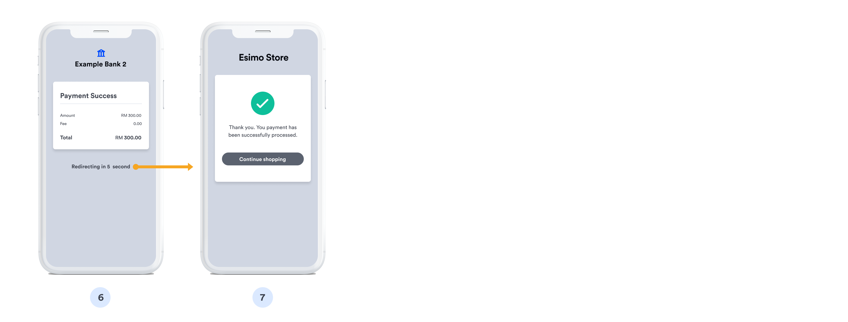 Payment Confirmation
