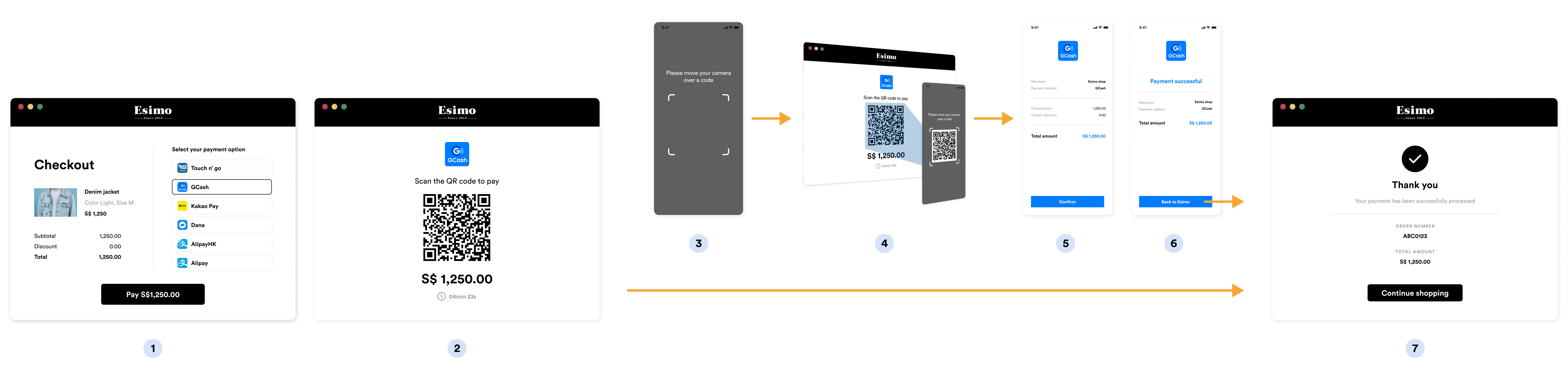 Desktop Payment Flow
